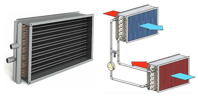 водяной рекуператор